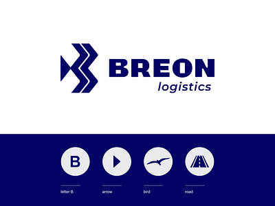 BREON Logistics auto bird branddesigner branding design graphicdesign icon letterb logistic logo logodesign logomark logotype road truck trucking