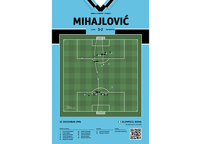 Sinisa Mihajlovic - hat trick branding design graphic design illustration vector