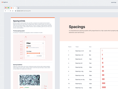 Rayna UI: Spacings & Grids component component library dashboard dashboard ui design design system figma figma design system grids illustration spacing ui ux