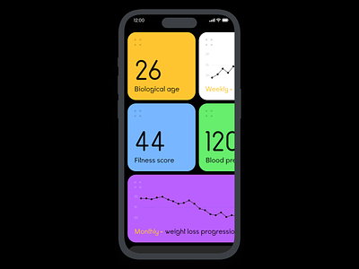 Health tracking app concept app dashboard health interface ios iphone longevity score ui ux