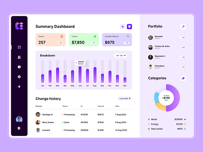 Dashboard Design dashboard design interface product service startup ui ui ux web website