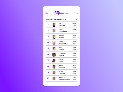 WTA Rankings design figma mobile mobile design mobile ui mobile website design tennis ui ui design