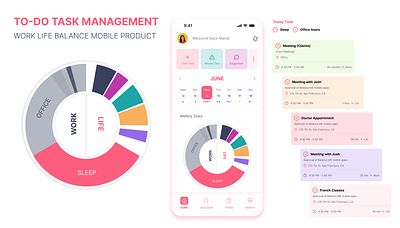 Task Management Mobile Product design mobile apps mobile products mobile products design task management to do app uiux design work life balance