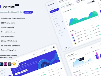 Dashcom - Dashboard UI Kit 3d animation app branding design graphic design illustration logo motion graphics ui ux vector