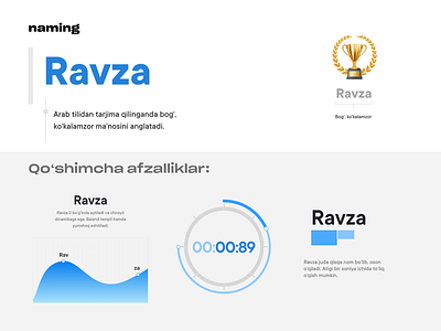 Ravza — naming design
