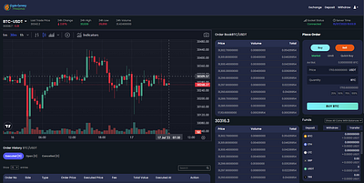 Crypto Currency Dashboard crypto crypto exchange currency dark theme dashboard trending ui ui web development