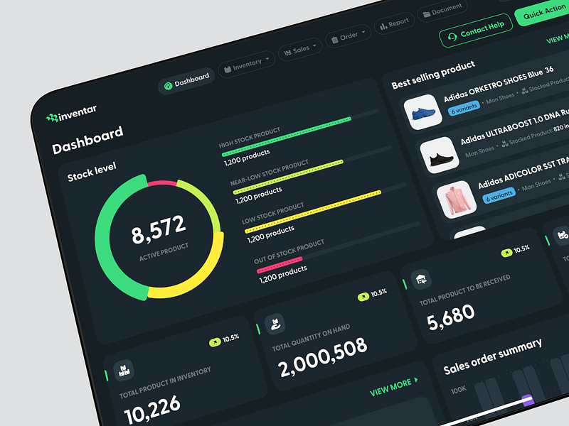 Inventar - Inventory Management - Dashboard app chain dashboard design erp inventory management order product saas shipping stock supply tracking ui ux warehouse