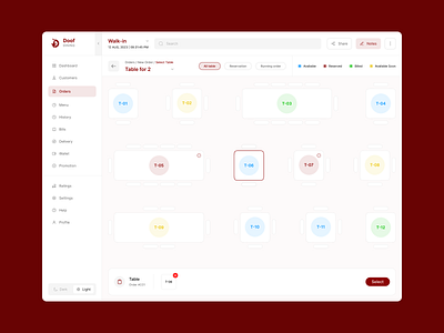 DoofPOS // Orders - Restaurant Management POS community concept crm dashboard design designers figma fish food management mobile pos product design products restaurant saas sales ui ux website