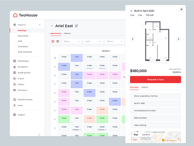 ERP Real Estate dashboard filters flat real estate sidebar tabs ui