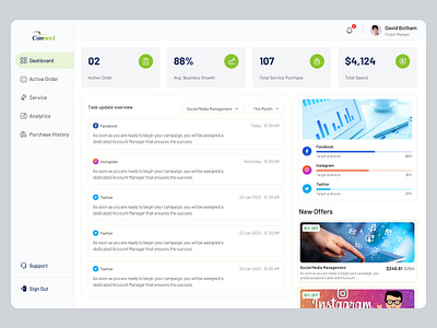 Marketing Agency Dashboard app mobile web