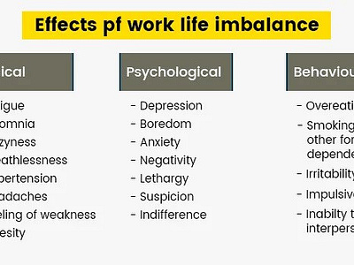 Can You Have Anxiety and Depression at the Same Time anxiety disorder causes of depression imbalance life therapy for healthy mind treatment for mental health work life balance