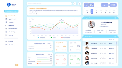 Dashboard for a doctor app branding design graphic design ui ux веб дизайн дашборд