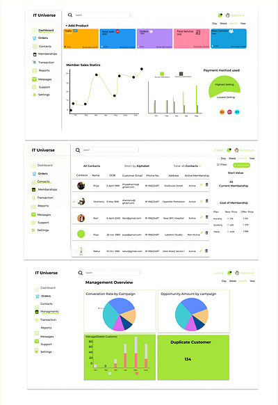 #DailyUI, day 18, Analytics Chart analytics chart ui