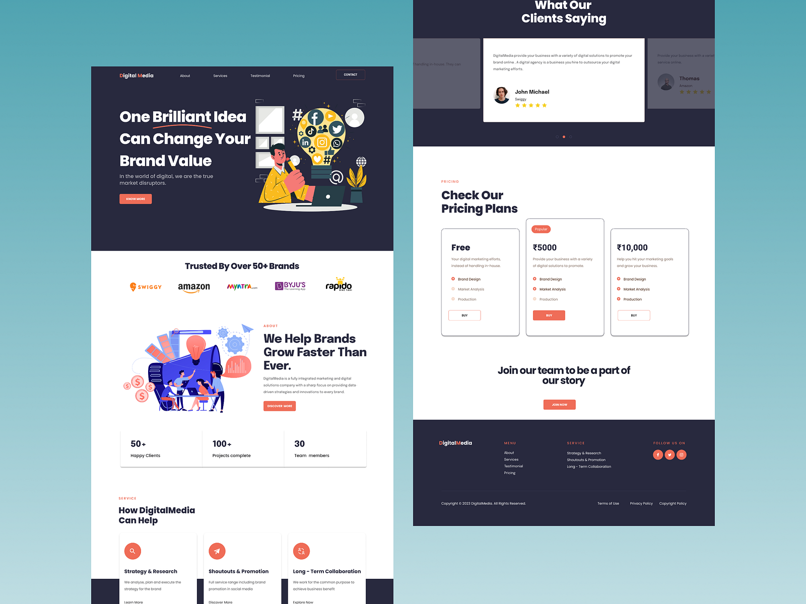 Digital Marketing Landing Page By Sudharsan L On Dribbble