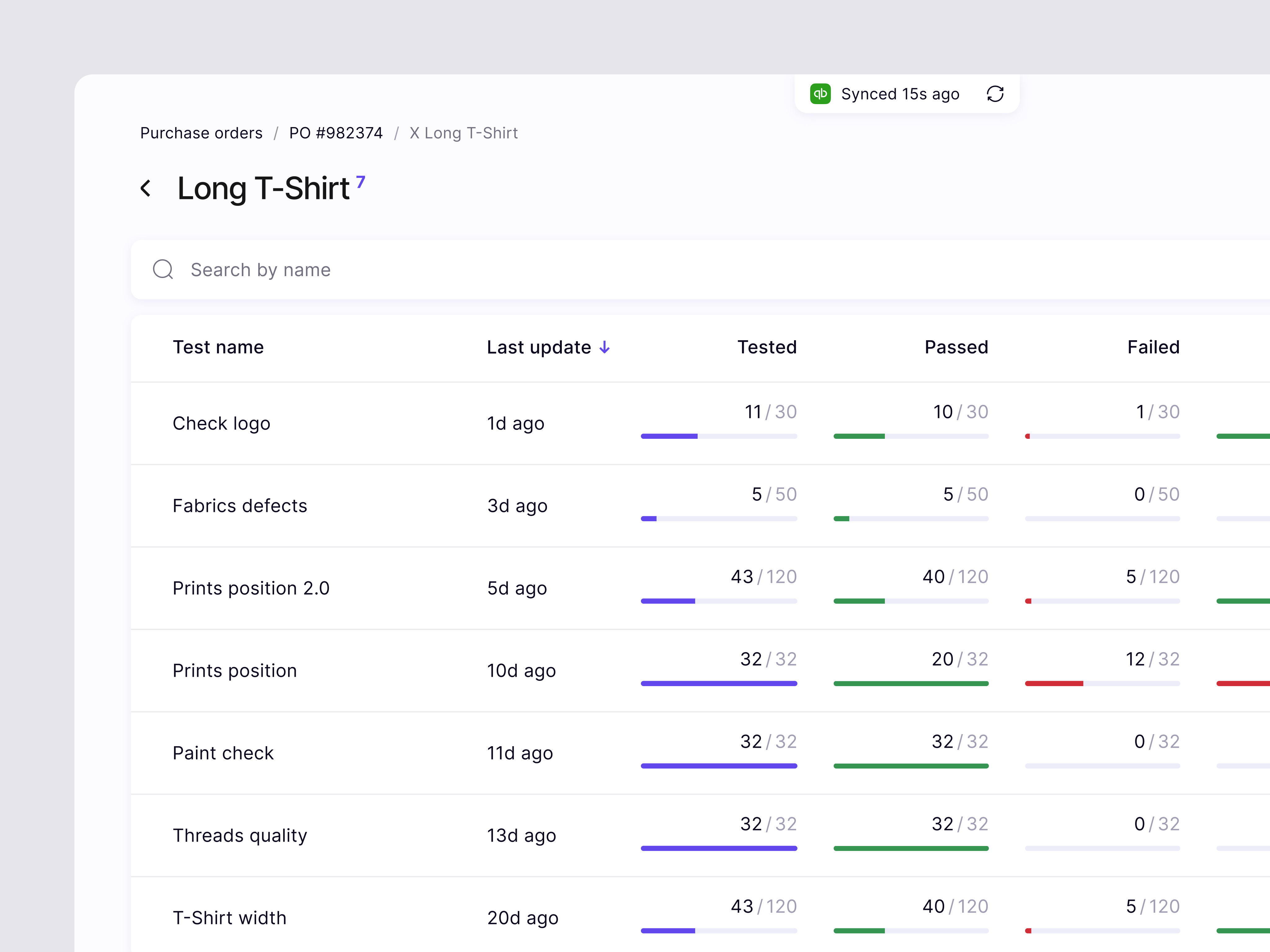 Tests Table for B2B SaaS Platform aqa b2b progress bar saas table tabledesign testing ui ux