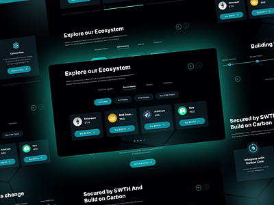 Carbon | The Core of Decentralized Financial Markets bitcoin blockchain crypto cryptocurrency finance investing profit stockmarket trader trading