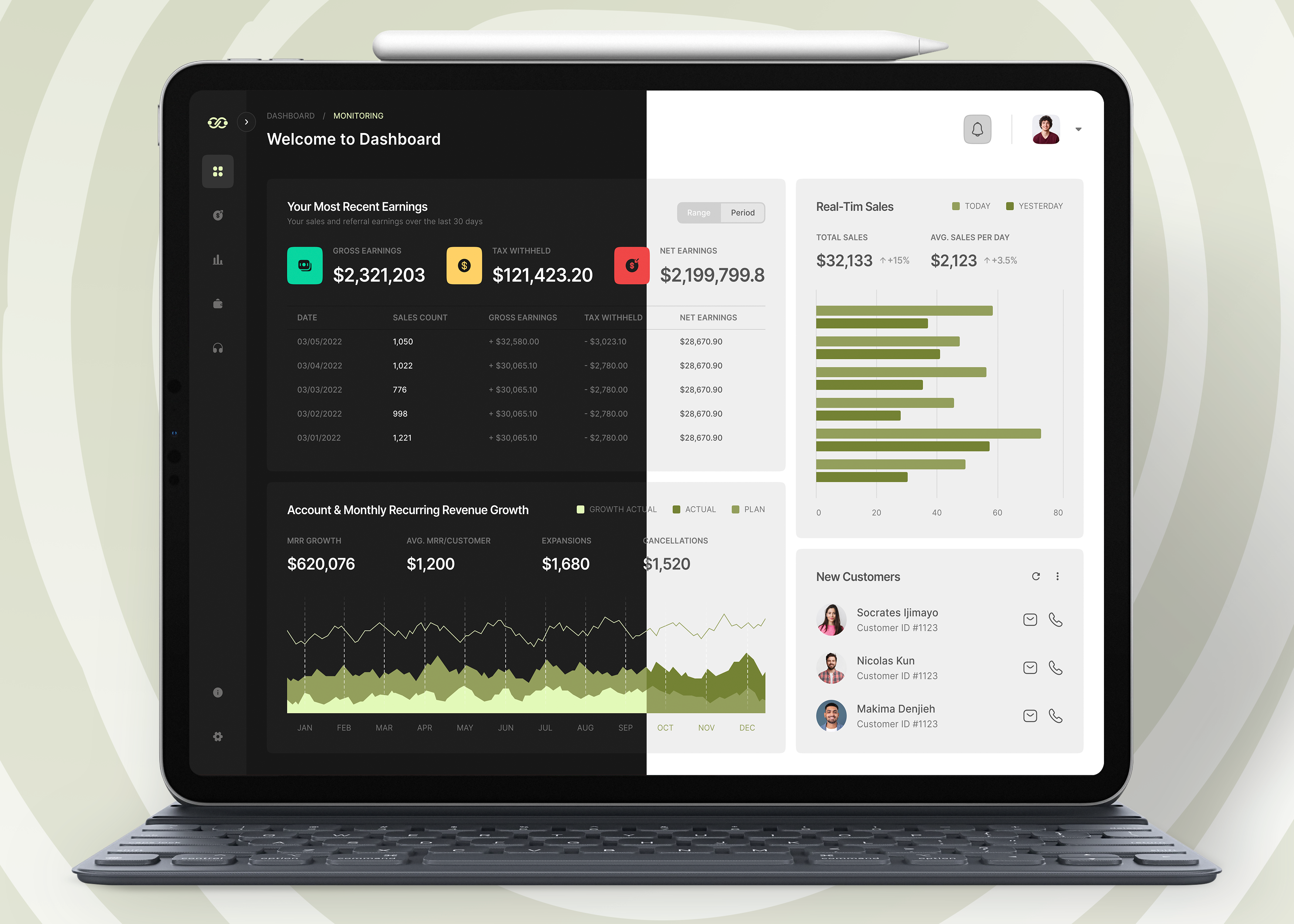 Budget Planner Dashboard UI Design admin dashboard design chat design corporate dashboard dashboard design design system financial app financial dashboard fintech app flat design user experience design user interface design ux design