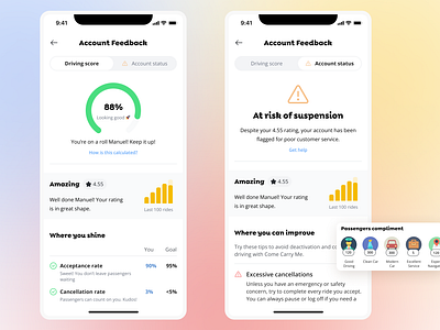 Account Feedback account status analysis] bolt cab compliment design driver driver score feedback illustrations mobile app project ridaa ride hailing taxi uber ui ux design