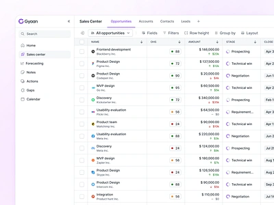 Gyaan - Sales Center calendar data table editable fields editable table fields list saas saas crm saas table sales semiflat sheet sidebar table tabs ui ux