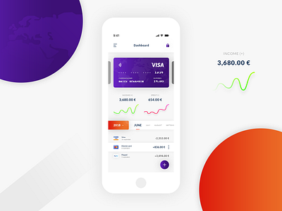 Dashboard Payment App android ios app application bank brand branding creativemarker seraphinbrice credit card dashboard graphic design illustrator ai income expense paypal masterccrd visa photoshop psd print designer smartphone mobile statistics curves graphics typo typography ui ux designer