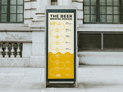 Infographic Beer Brewing Process beer beer brewing beer designs brew brewery brewing craft beer design editorial design icon icon kit icon pack icon set iconography icons info infographic modern process typography