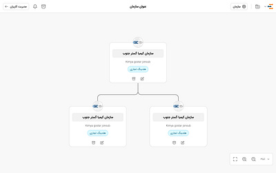 organization chart ui ux vector web