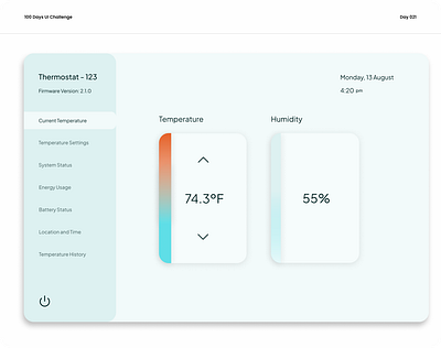 #DailyUI - Day 21 dailyui dashboard figma ui