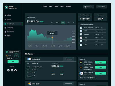 Pearl Protocol: Dashboard blockchain crypto defi design ui website