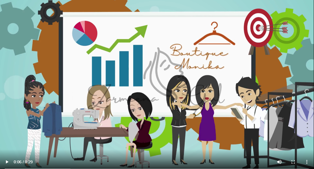 Working in the Fashion Industry at Boutique Monika 2d 2d animation advertising animation boutique brand identity branding branding design cartoon character character design clothing design digital marketing fashion fashion design illustration marketing motion graphics vector
