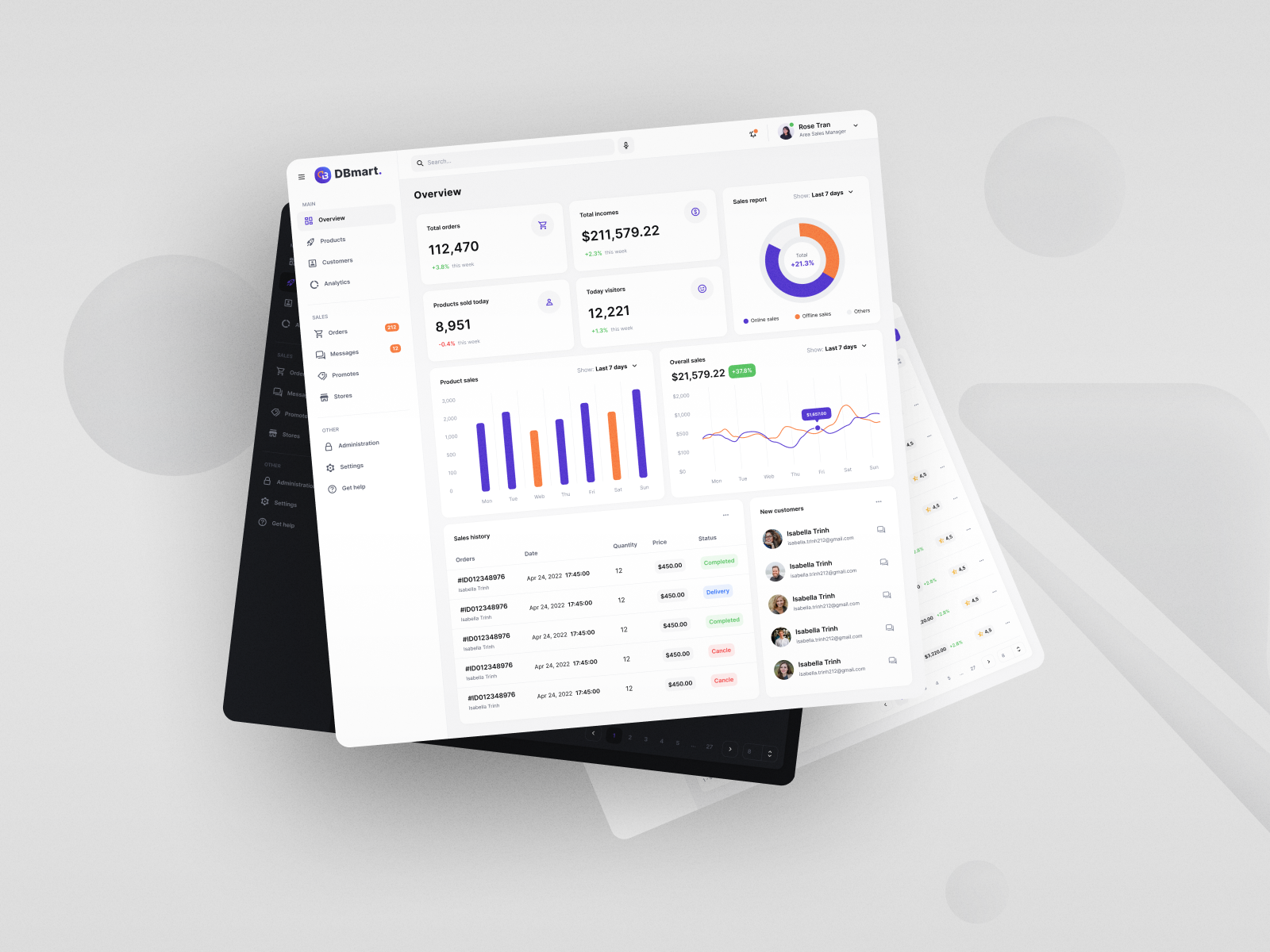 DB - Sales Analytics Dashboard analytics charts charts and graphs customers dashboard list user manage orders overview products sale analytics sales sales report statistic ui ui design uiux uiux design uxui webdesign