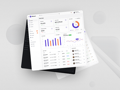 DB - Sales Analytics Dashboard analytics charts charts and graphs customers dashboard list user manage orders overview products sale analytics sales sales report statistic ui ui design uiux uiux design uxui webdesign