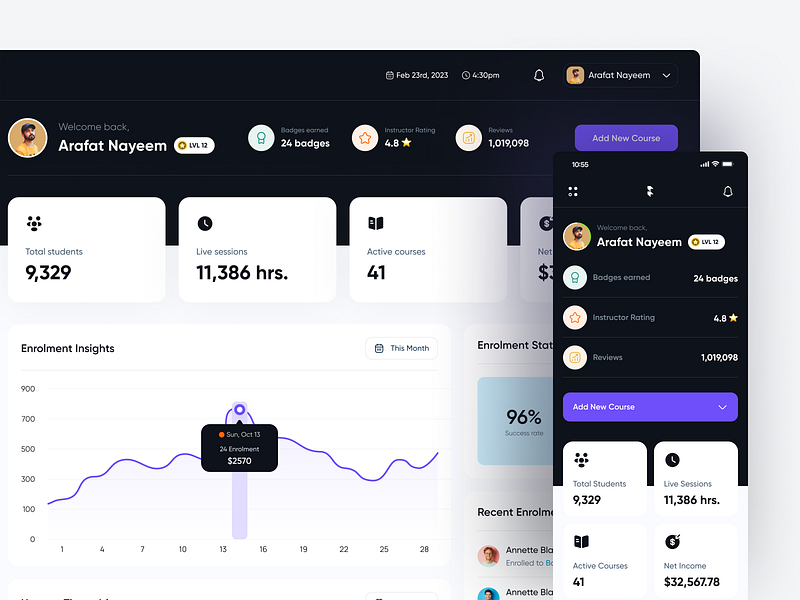 Education SaaS - Dashboard admin admin panel analytics chart courses design e learning education dashboard learning online lessons onlinelearning progress tracking school tutor uiux web design