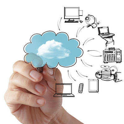 Which is a fundamental attribute of cloud computing? cloud computng clouds