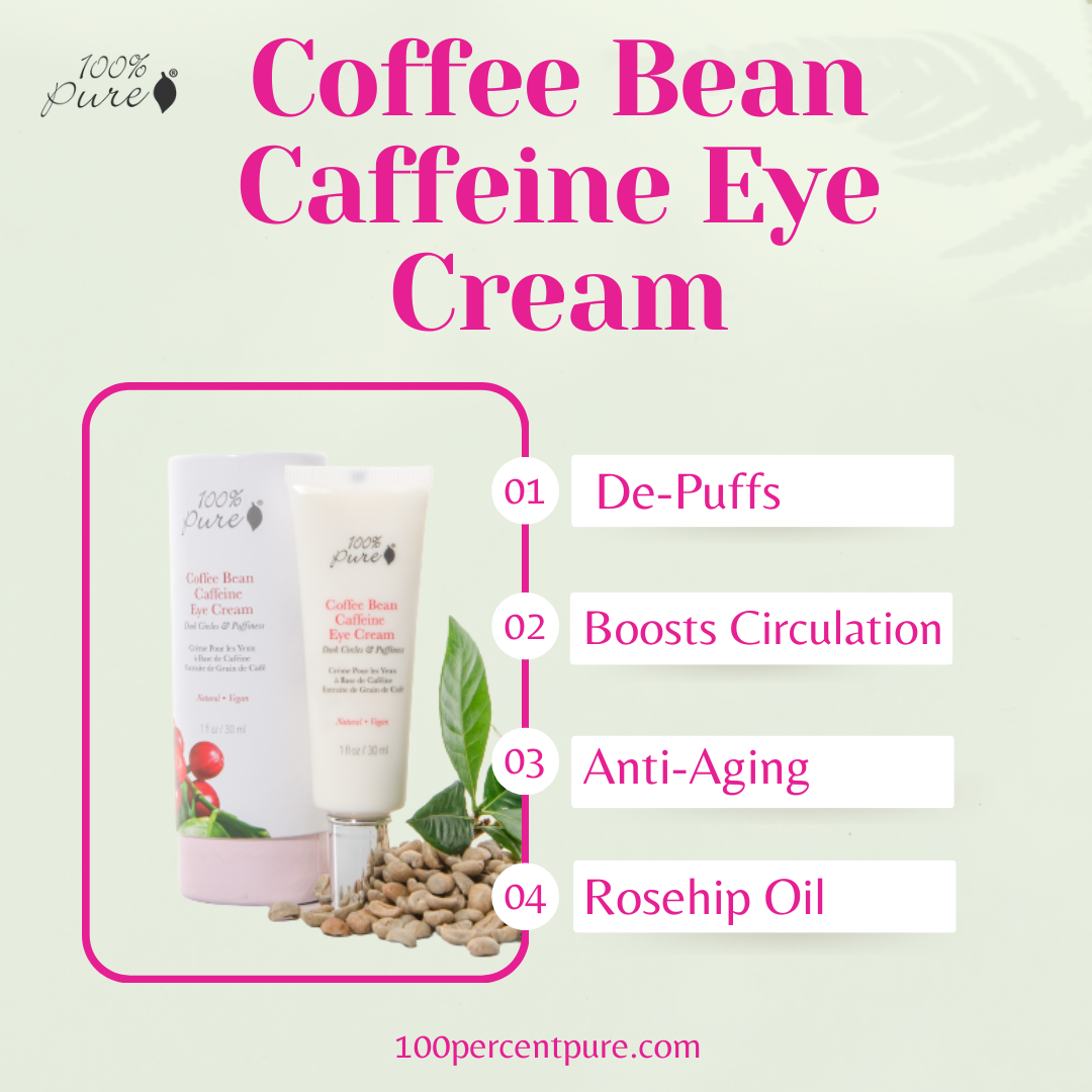 Coffee Bean Caffeine Eye Cream by 100percentpure on Dribbble