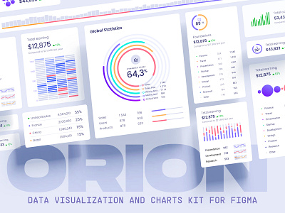 Orion UI kit – design system for Figma analytics chart charts cloud comp dashboard data dataviz desktop developmen infographic saas service startup statistic statistics tech template ui widgets