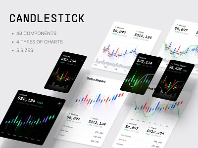 Candlestick charts candlestick chart components dashboard dataviz design desktop illustration infographic statistic tech template trend ui widgets