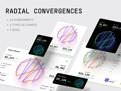 Radial convergences 3d animation branding chart dashboard dataviz design desktop graphic design illustration infographic logo motion graphics statistic template ui