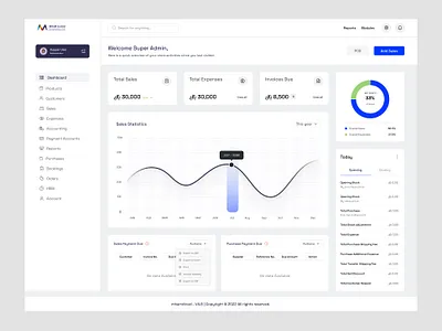 Cloud Accounting Web Application dashboard ui uiux web webapp
