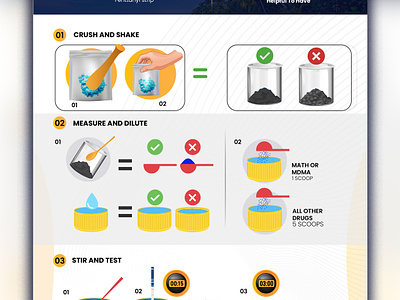 Product User Manual Guideline amazon product ebay product guideline guideline design how to use instruction products user guideline design userguide usermanual woman product