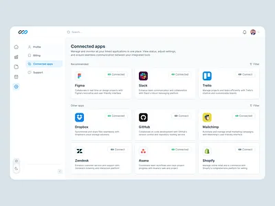 Connected apps page api appmanagement collaborationtools connectedapps dashboard integration productdesign saas ui uidesign userinterface uxdesign