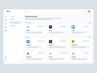 Connected apps page api appmanagement collaborationtools connectedapps dashboard integration productdesign saas ui uidesign userinterface uxdesign