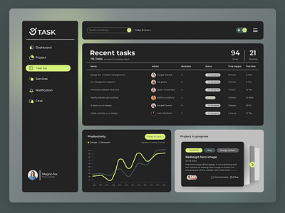 Task Dashboard dashboard design graphic design minimalist scrum ui