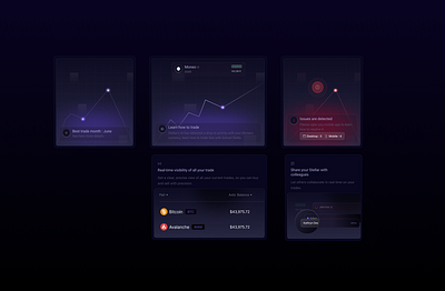 Design System components components design system