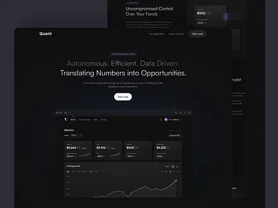 AI Trading Webdesign ai ai tool ai trading dark dashboard landing page quant stocks trading webdesign