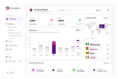 ADMINISTRATIVE DASHBOARD app branding design illustration mobile app mobile design mobile ui ui ux