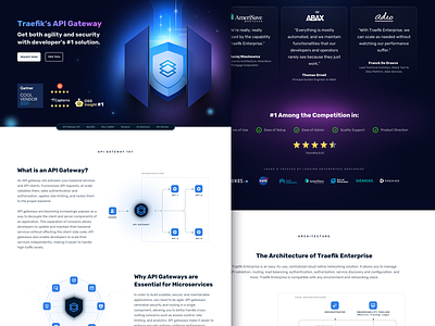 API Gateway Web Page accolades api clients dark design diagrams gateway hero icons illustration light logos marketing one page scheme testimonials traefik ui web