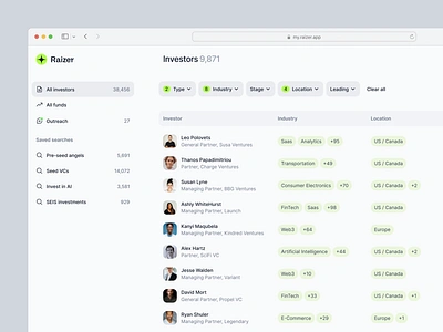 Raizer | Desktop app application badge dashboard dashboard design design filters investment investor menu navigation product product design search sidebar ui user interface ux web app