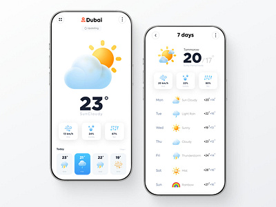 Weather App (Light Version) app branding creativity design figma graphic design ui ux weather