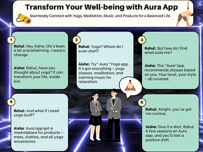 "Aura" yoga app storyboard app design figma design graphic design storyboard ui ui ux user flow yoga app