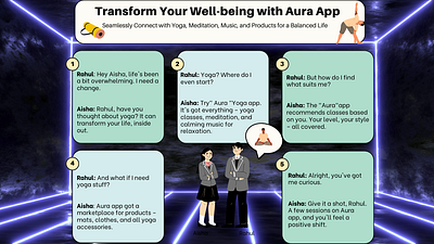 "Aura" yoga app storyboard app design figma design graphic design storyboard ui ui ux user flow yoga app